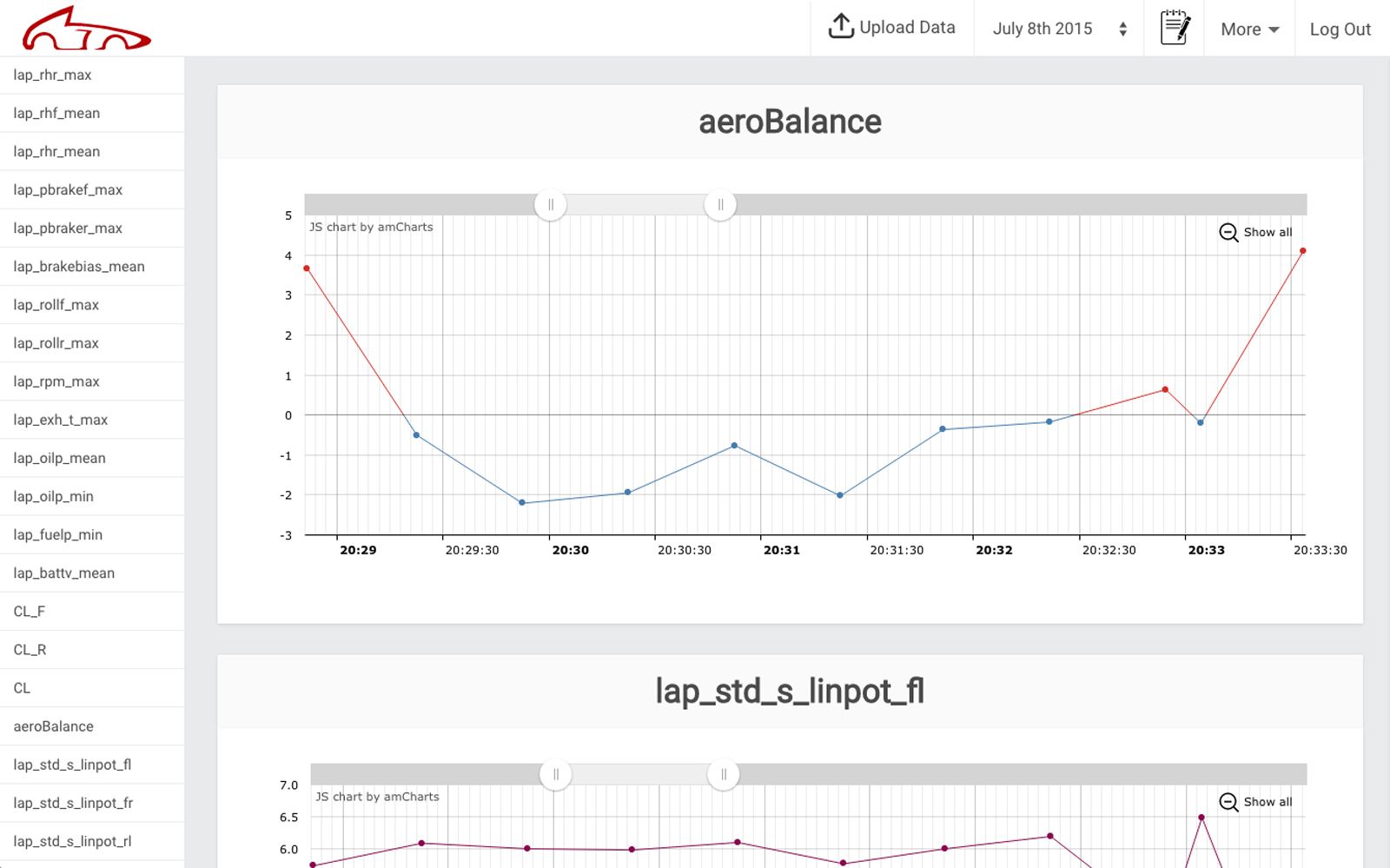 Apple iMac with Website Displayed.